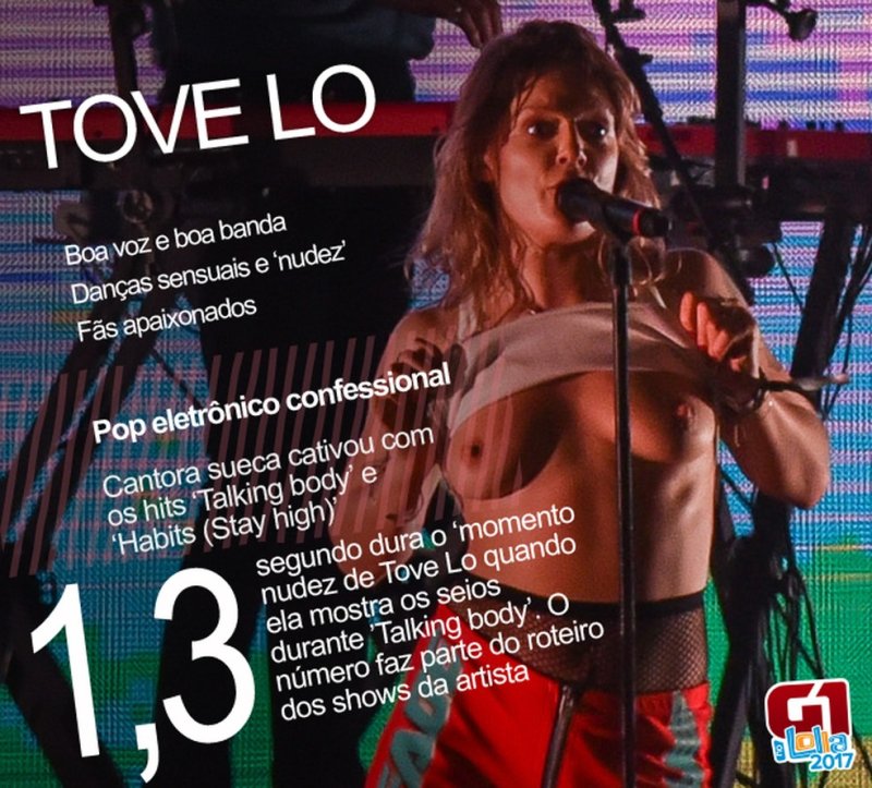 Tove lo певица